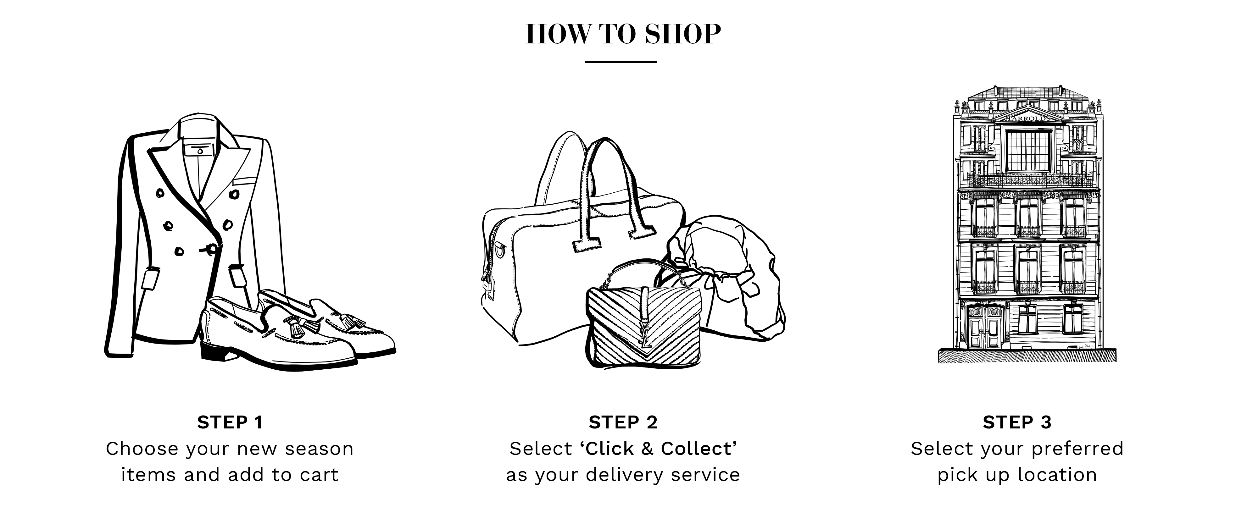 HOW TO SHOP